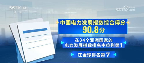 中國電力發展亮眼，能源轉型駛入技術推廣快車道