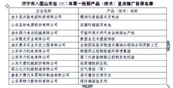 濟(jì)寧11項(xiàng)新產(chǎn)品入選省級(jí)重點(diǎn)技術(shù)推廣目錄，科技創(chuàng)新引領(lǐng)產(chǎn)業(yè)升級(jí)