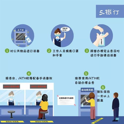 最全防疫行為準則發布與技術推廣策略